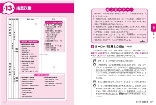 大学入学共通テスト 日本史Ｂの点数が面白いほどとれる本: 本・コミック・雑誌 | カドスト | KADOKAWA公式オンラインショップ