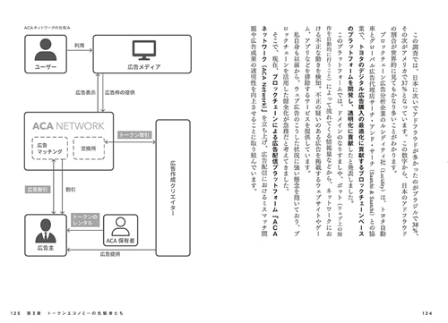 トークンエコノミービジネスの教科書
