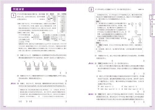 高校入試対策問題集 合格への最短完成 理科: 本・コミック・雑誌