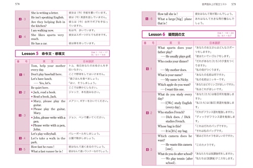 CD2枚付・音声ダウンロード付 改訂第2版 塾よりわかる中学英語: 本