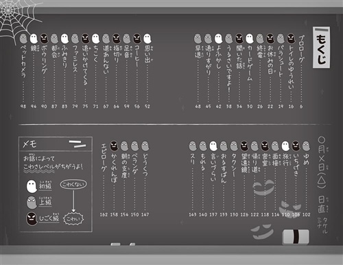 私の学校のこわい話 私の学校のこわい話 (パ-ト2) (ピチ・ブックスシリーズ 28