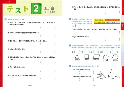 改訂版　小学校の総復習が7日間でできる本