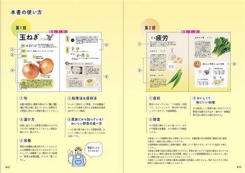農家が教えたい　世界一使える野菜の教科書 おいしくて体にいい選び方＆食べ方