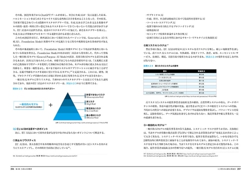 ＡＩ白書　２０２５ 生成ＡＩエディション