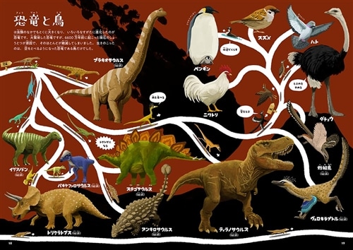 ゆびでたどる進化のえほん