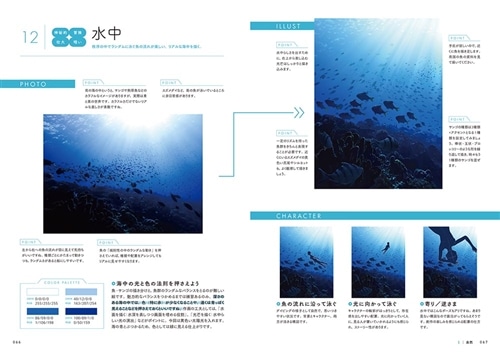 背景描き方大事典 写真からキャラクターに合うシチュエーションを逆算する