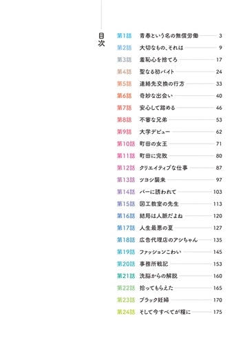 勤労ロードショー 今日も財布がさみしくて