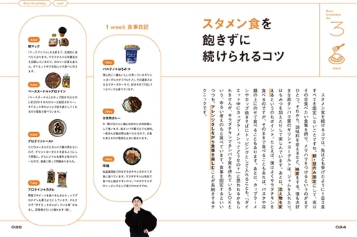 結局これが一番やせる！ 努力0.1％ダイエット