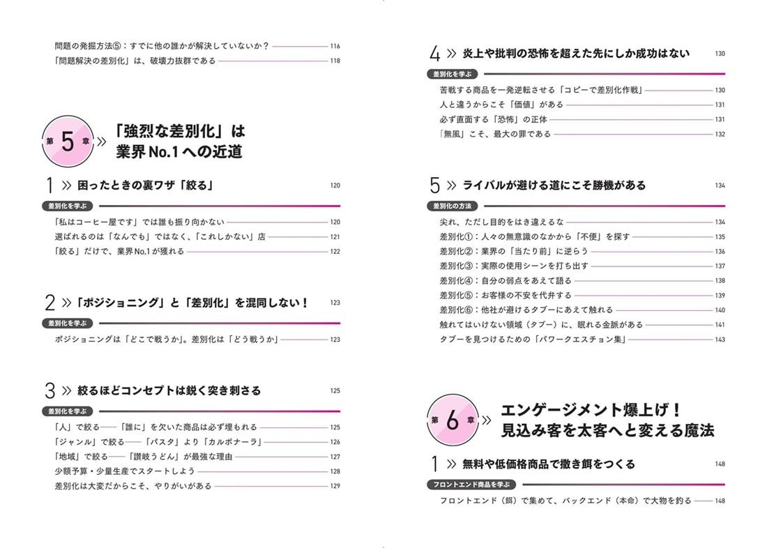 たった1日で儲かる社長に生まれ変わる  非常識なマーケティング大全