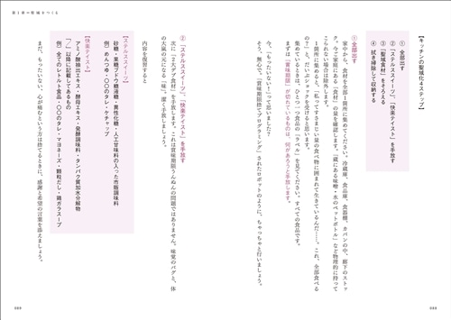 自然回復力を引き出す５ステップで、1年で20kg減！ 心と体が満たされるサンクチュアリダイエット