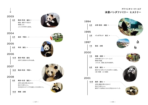 またね、尊いパンダたち。 旅に出たアドベンチャーワールドの浜家: 本