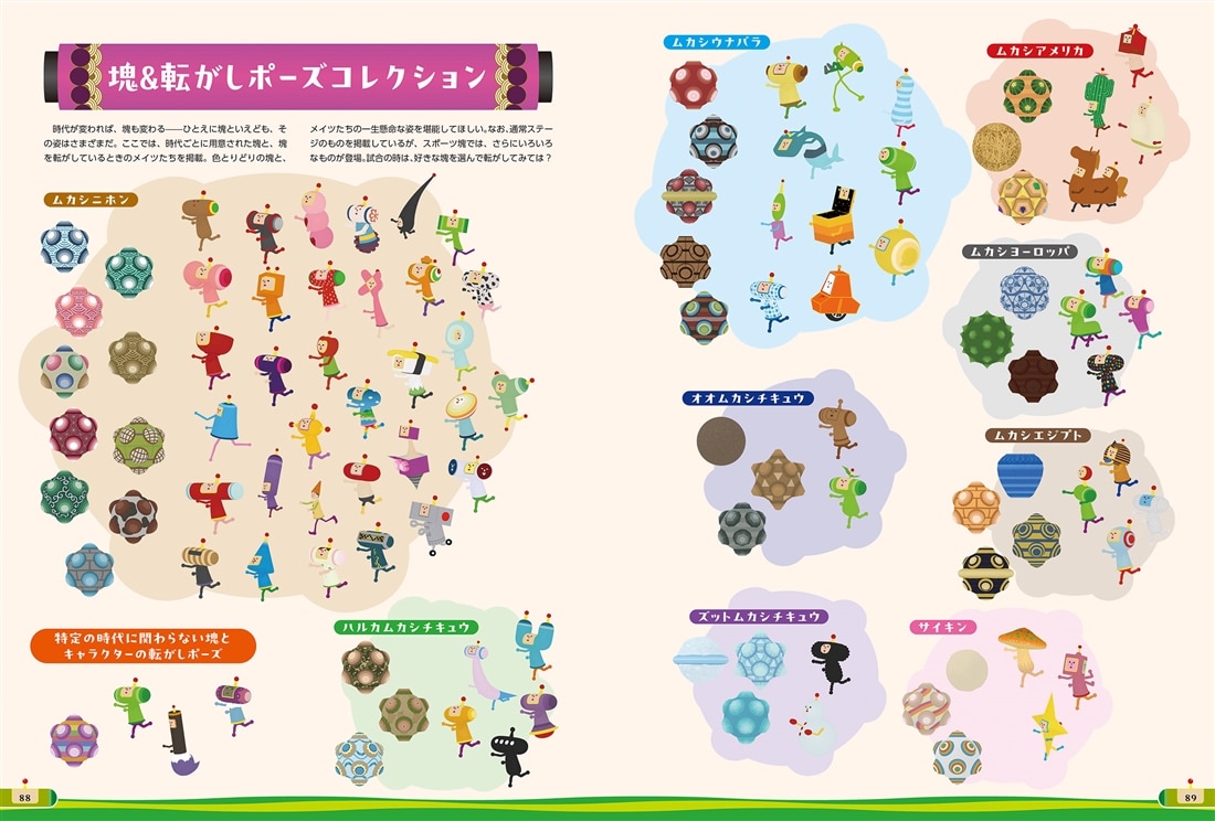 ワンス・アポン・ア・塊魂 イマとムカシにくわしいガイドブック(書籍