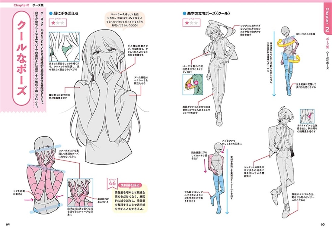KawaiiSenseiの ポーズ集映えテクニック100: 本・コミック・雑誌