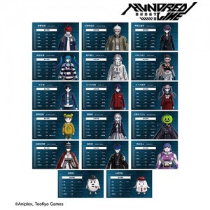 HUNDRED LINE -最終防衛学園-トレーディング名刺カード(BOX)