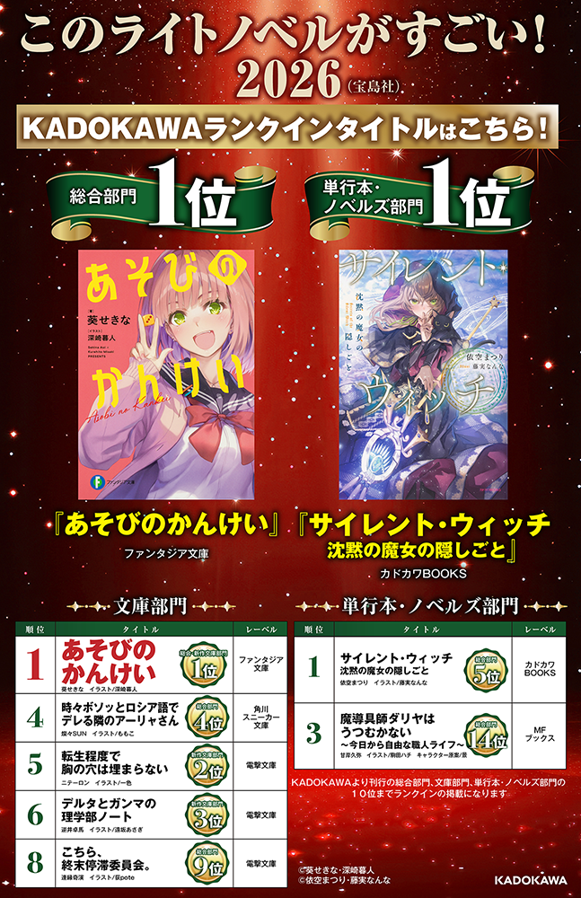 このライトノベルがすごい！2026