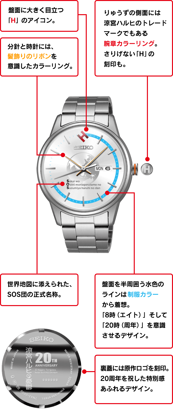 涼宮ハルヒの憂鬱×SEIKO 20周年記念ウォッチ期間限定予約開始 | カドスト | KADOKAWA公式オンラインショップ