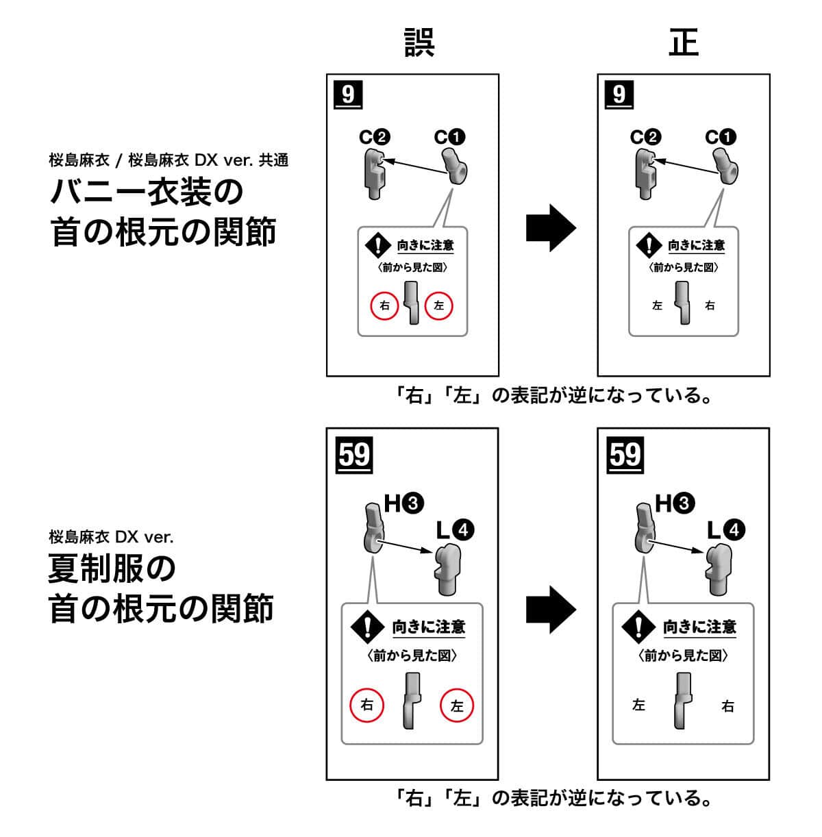 訂正箇所図解