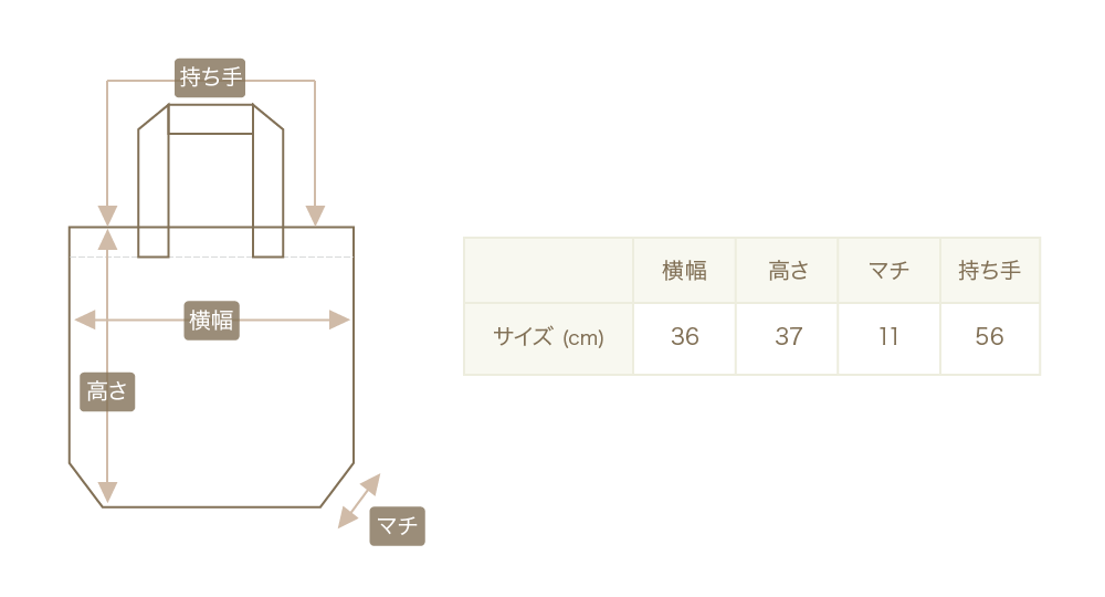 トートバッグサイズ