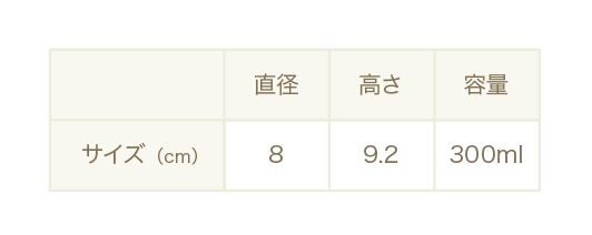 マグカップサイズ