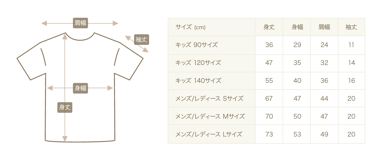 Tシャツサイズ